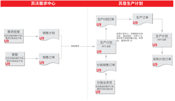 1646203978203089.png 微信图片_20220302145249.png