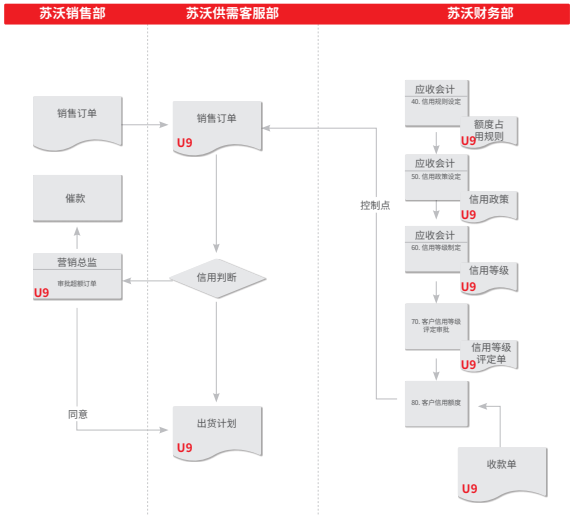 1646203990181198.png 微信图片_20220302145303.png