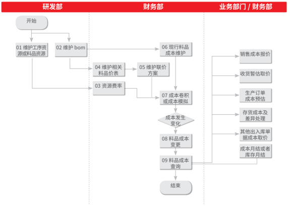 1646204009181917.png 微信图片_20220302145315.png