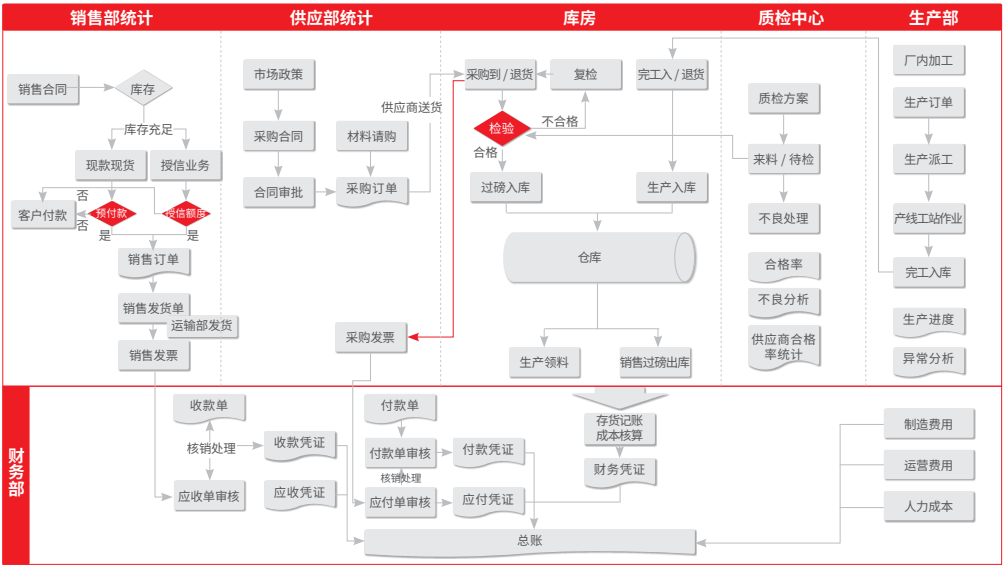 1649206194176213.png 图片.png