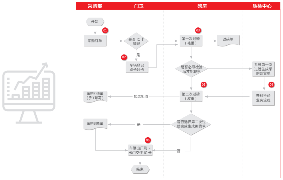 1649206204177942.png 图片.png