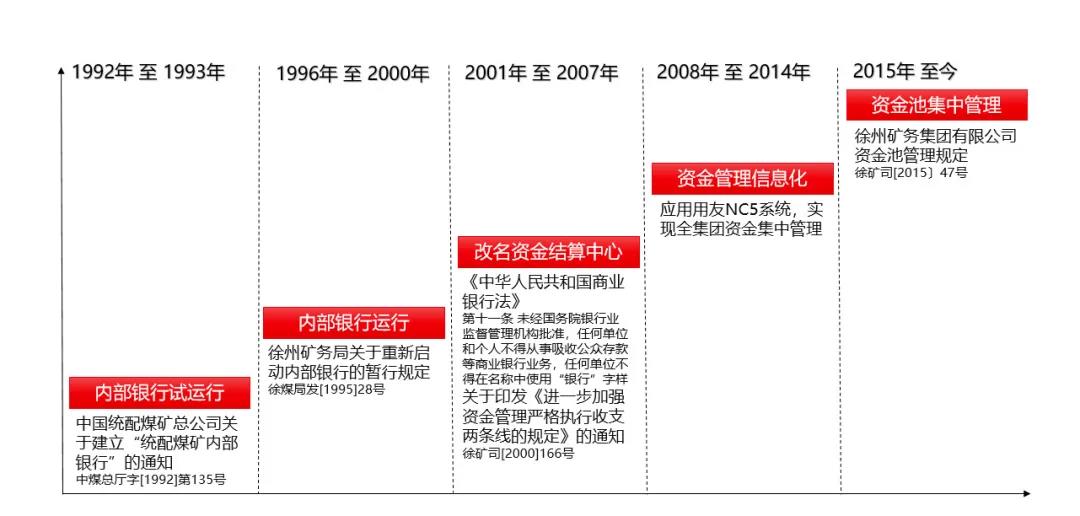 1654154537108909.jpg 微信图片_20220602152106.jpg
