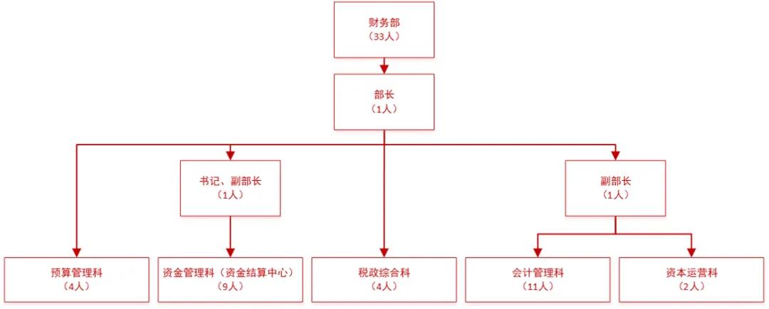 1654154545204765.jpg 微信图片_20220602152109.jpg