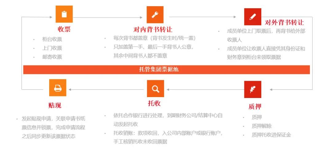 1654154654140010.jpg 微信图片_20220602152138.jpg