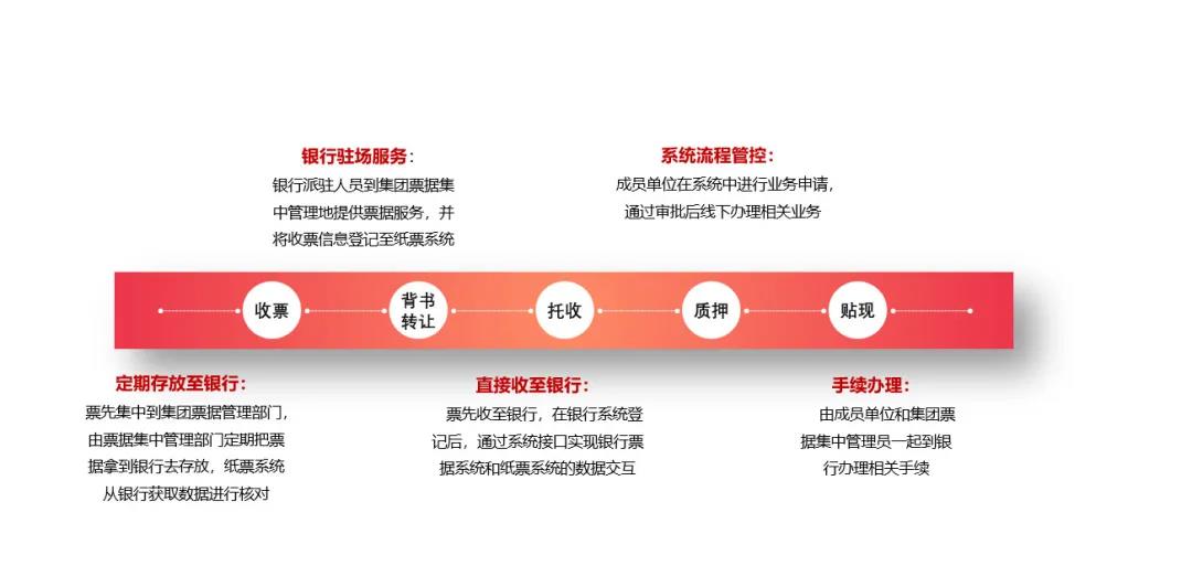 1654154663467467.jpg 微信图片_20220602152141.jpg