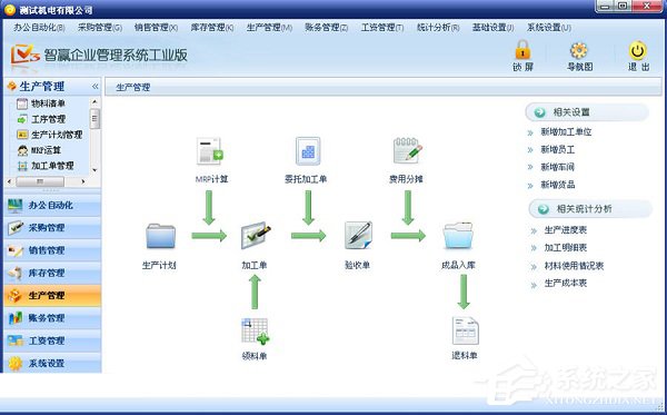 2、 erp企业管理软件有什么作用?