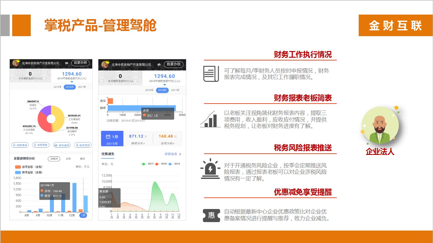 3、青岛长信金融管理有限公司怎么样?