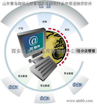 3、青岛代理记账用什么财务软件好?