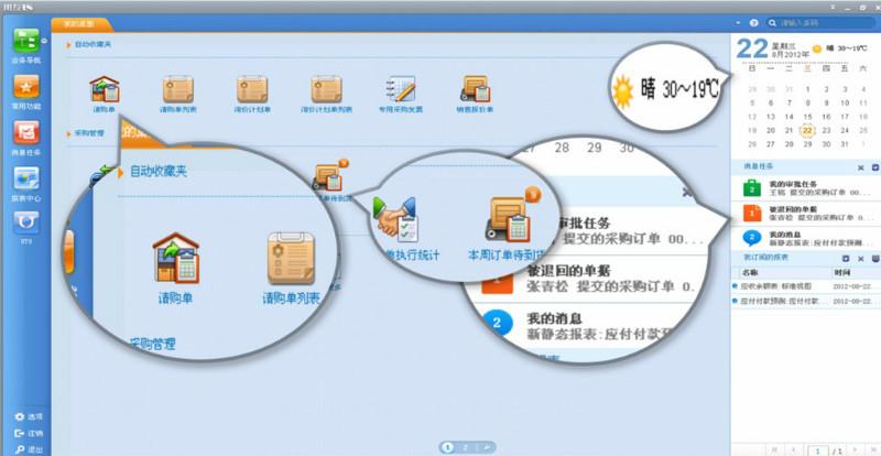3、你朋友在青岛卖用友软件吗?在青岛做用友软件销售怎么样?